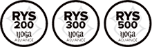 200 Hour Yoga Teacher Training RYS Yoga Alliance